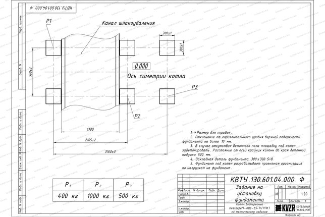 Чертеж изготовления фундамента котла КВм 1.5 с РПК
